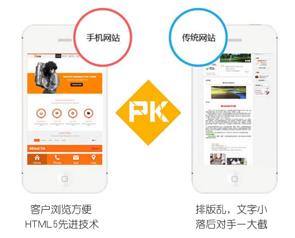 抚顺众联网络 网站建设