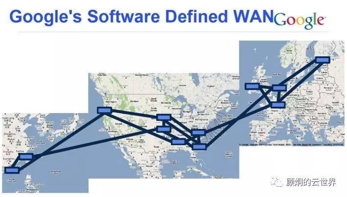 SDWAN到底能做什么？